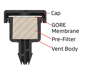 Cutaway illustration of Gore’s Tube-Mount Powertrain Vent (AVS 41 / VE2048)